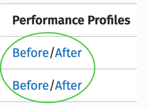 View before/after profiles from alerts