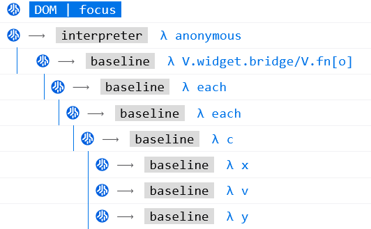 The JS Traces displayed in the Web Console