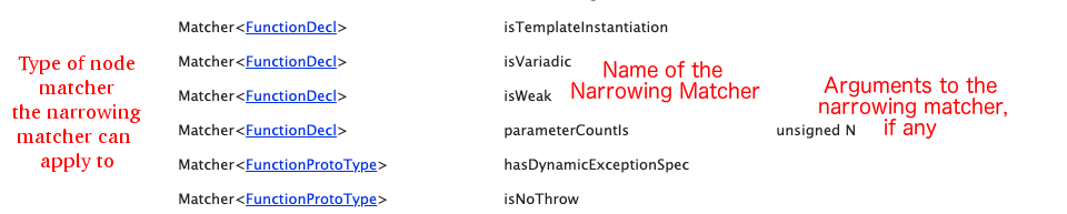 ../../../_images/narrowing-matcher.png