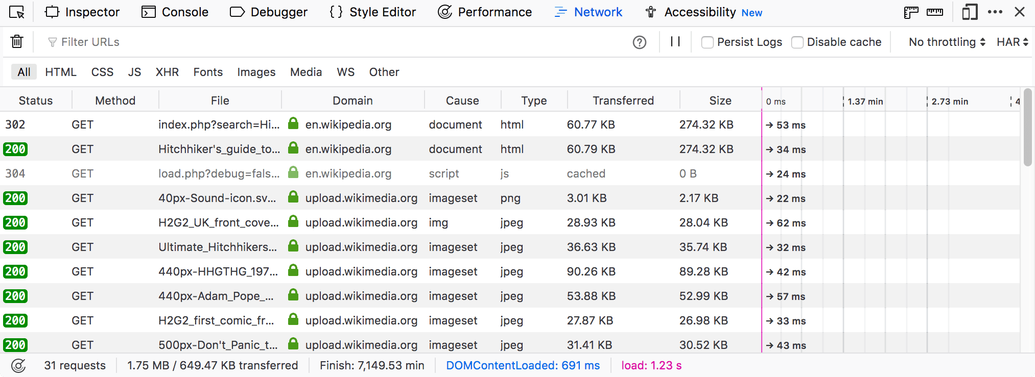 Network Request