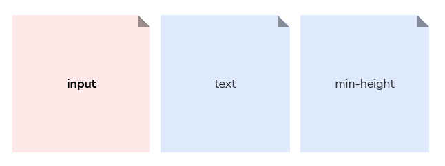 Example showing "input" as the 'Pattern' part of the "input-text-min-height" token