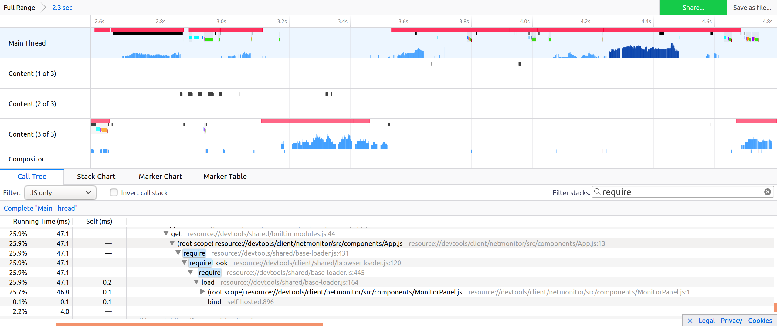 netmonitor with patch