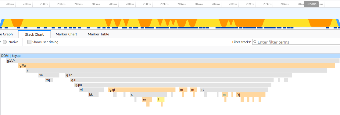 The JS Traces displayed in the Firefox Profiler UI